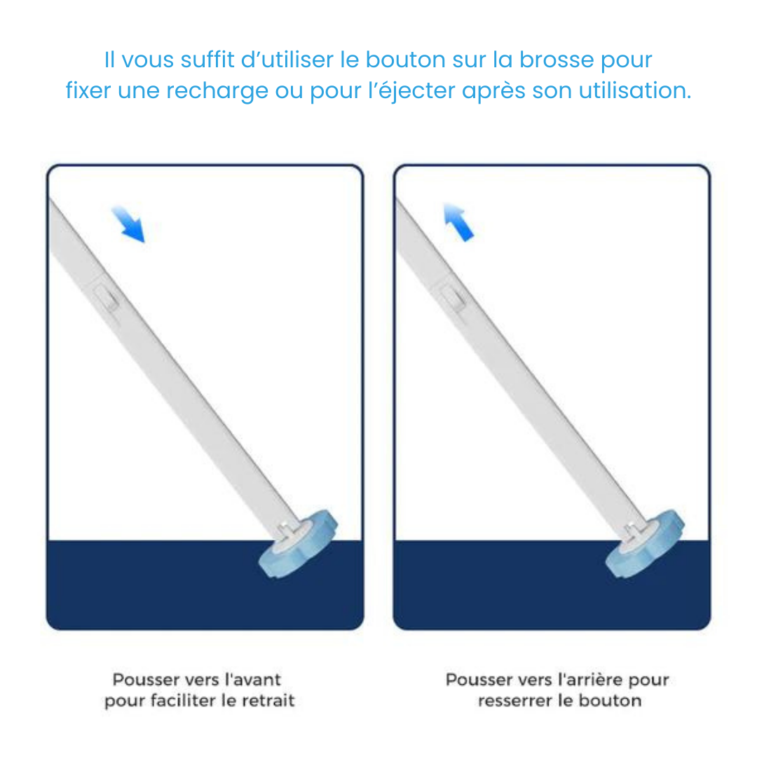Brosse WC avec Support (8 recharges)