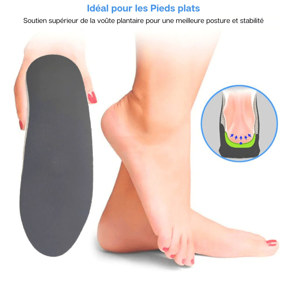 Semelles orthopédiques TivaHome