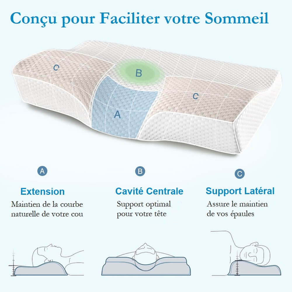 Oreiller Orthopédique Relaxant